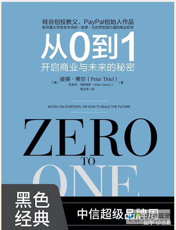 从零到一：构建高转化旅游网站，提升用户体验与收益