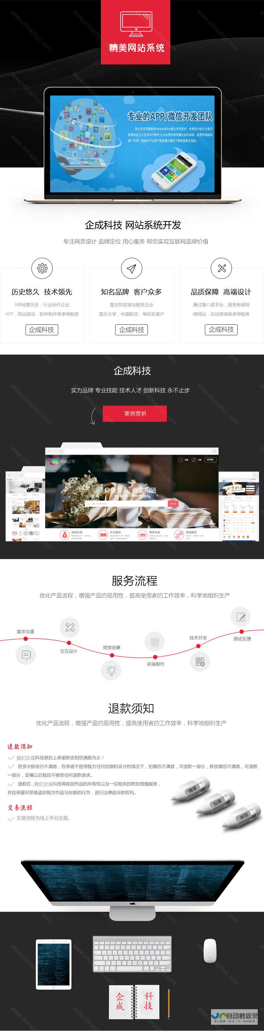 网站系统开发与维护流程