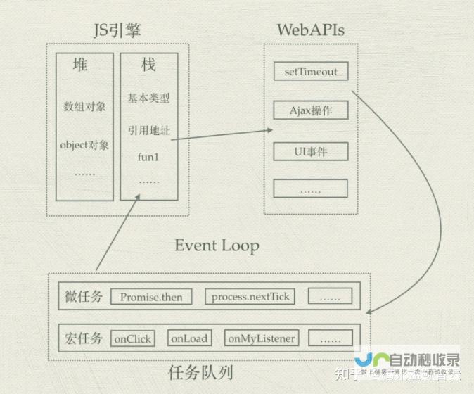 深入解析二级网站建设方案：从需求分析到上线运营的全方位策略